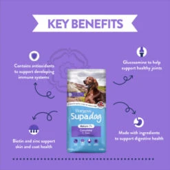 Burgess Dog - Supadog Mature Chicken 12.5kg -Pet Supplies Store 0021945 burgess dog supadog mature chicken 125kg