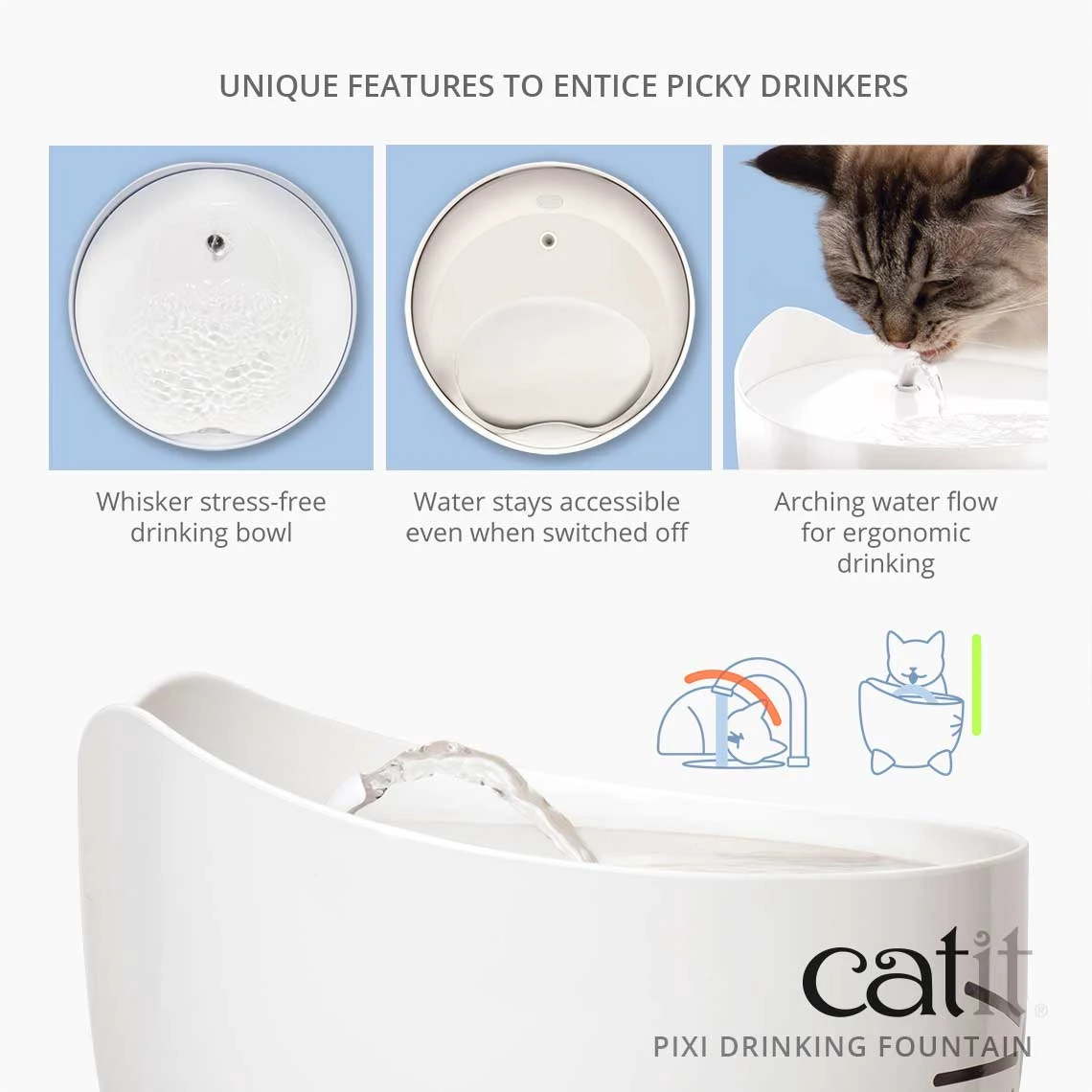 Catit Pixi Fountain Light Blue 4 Catit Pixi Fountain Light Blue - Image 2